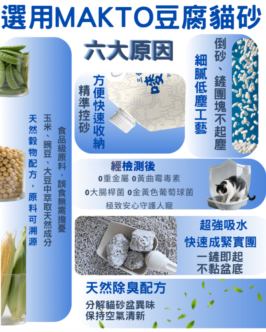 Makto 嘜豆 - 嘜豆砂 1.5MM 豆腐貓砂 (16.5L/5kg) 茉莉烏龍味