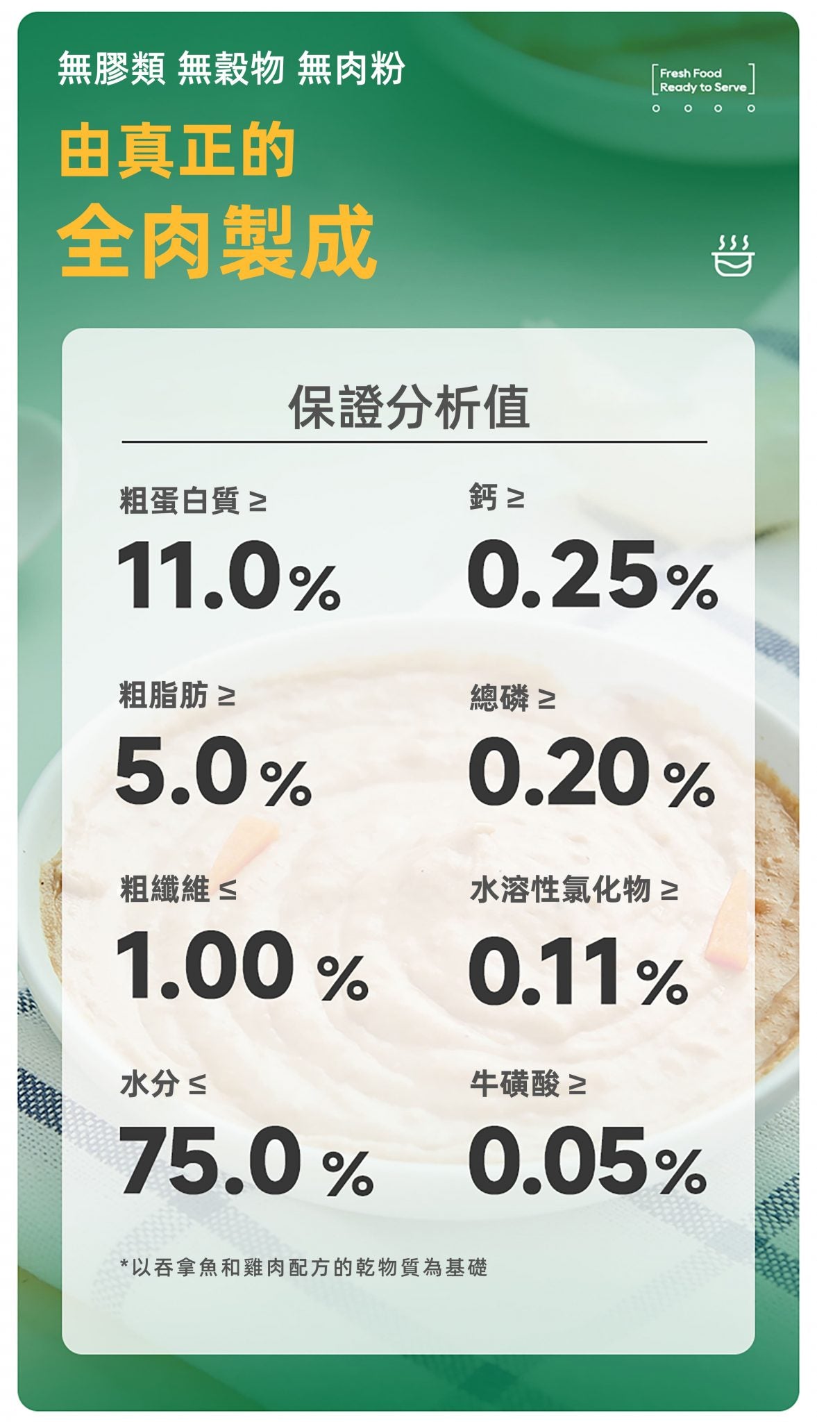 FOOD CHAIN 全營養貓用生骨肉主食醬包 80g