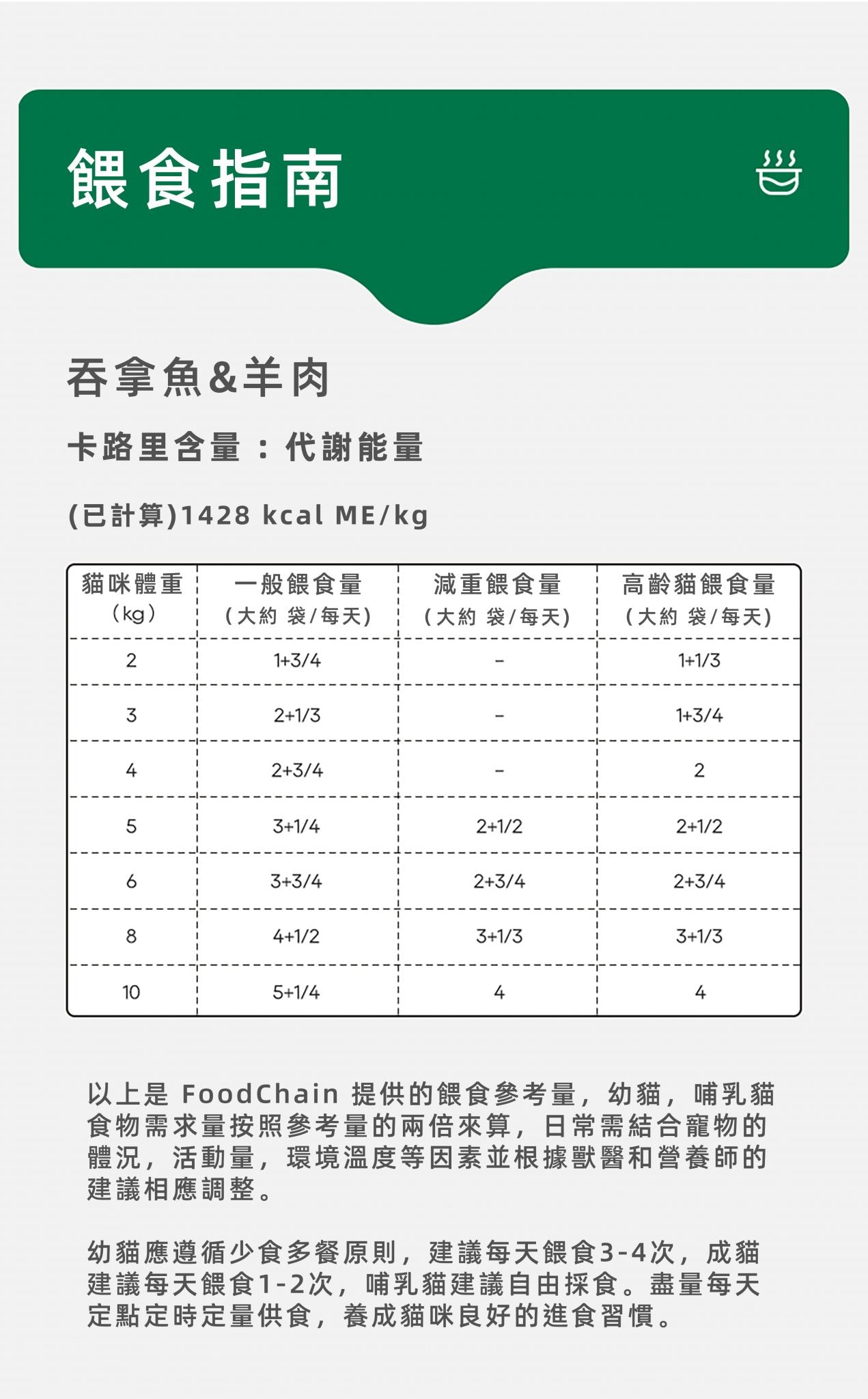 FOOD CHAIN 全營養貓用生骨肉主食醬包 80g
